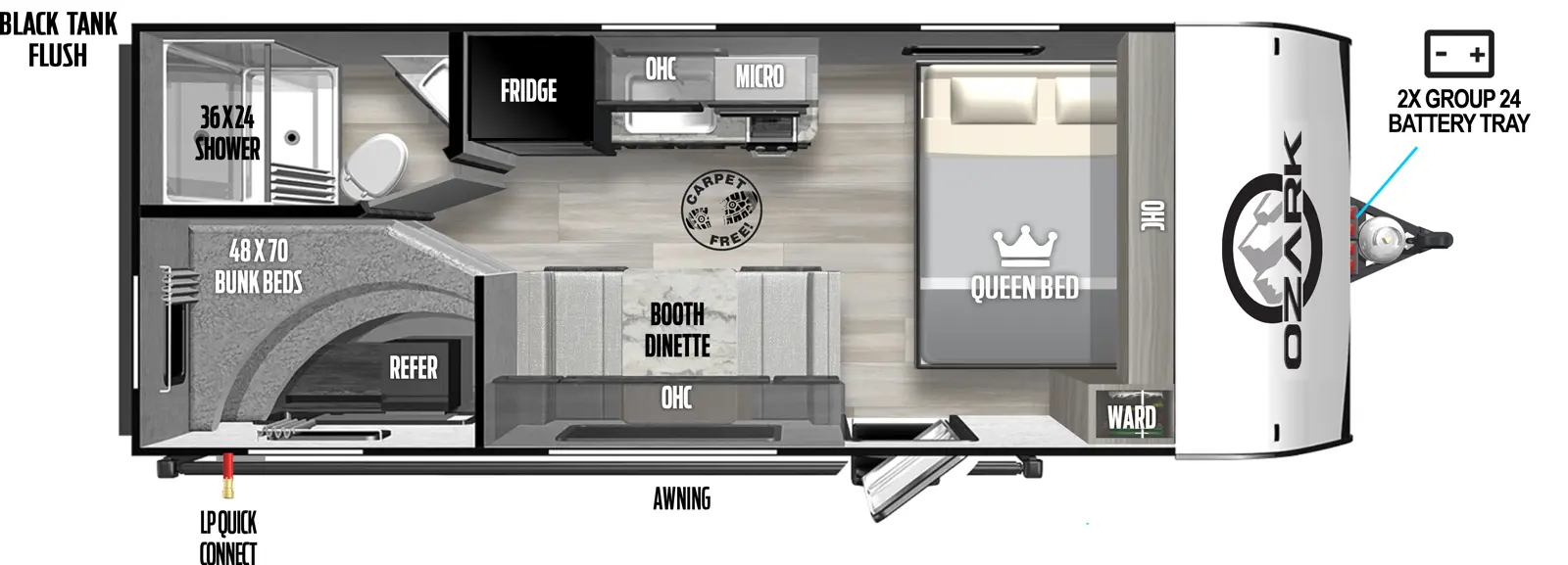 The 1650BHK has zero slideouts and one entry. Exterior features front 2x group 24 battery tray, awning, refrigerator, LP quick connect, and black tank flush. Interior layout front to back: side-facing queen bed with overhead cabinet and door side wardrobe; off-door side kitchen counter with sink, cooktop, overhead cabinet, microwave, and refrigerator; door side entry, booth dinette, and overhead cabinet; rear door side bunk beds; rear off-door side full bathroom.